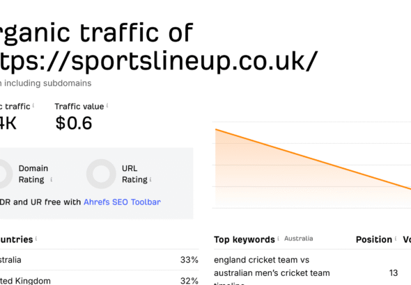 https://sportslineup.co.uk/