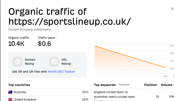 https://sportslineup.co.uk/